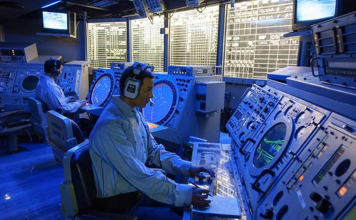 Visiting the USS Midway - Outsidevibes Life on the USS Midway