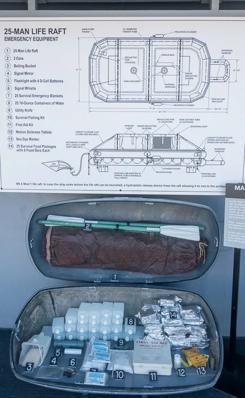 Visiting the USS Midway - Outsidevibes Life on the USS Midway