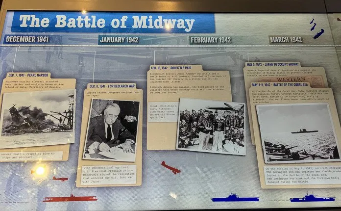 Visiting the USS Midway - Outsidvibes Battle of the USS Midway