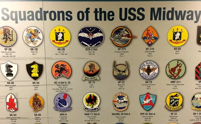 Fighter Squadrons USS Midway