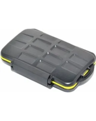 SD cards and traveling